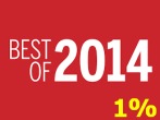 A 2013-ban kapott SZJA 1%-ok felhasználásáról